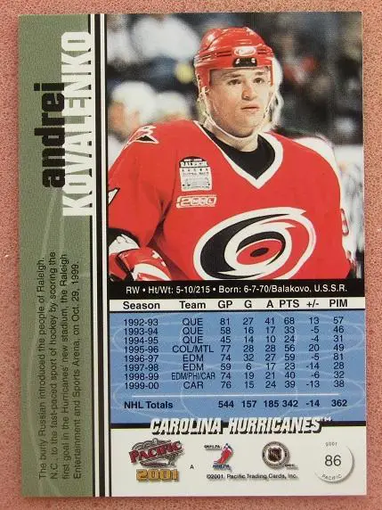 НХЛ Андрей Коваленко Каролина Харрикейнз Горький Калинин Москва Тольятти Яр № 86 1