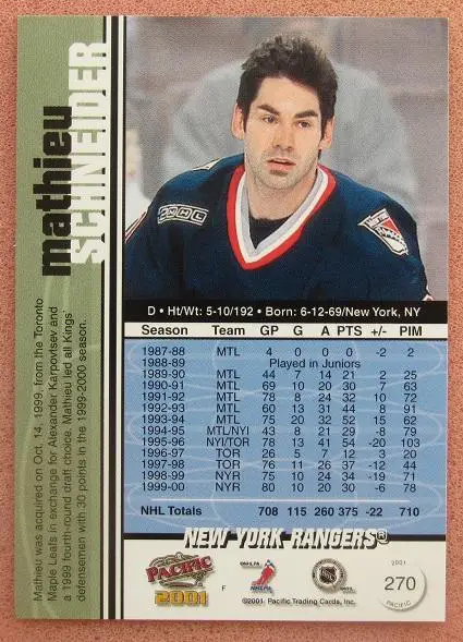 НХЛ Мэтью Шнайдер Нью-Йорк Рейнджерс № 270 1