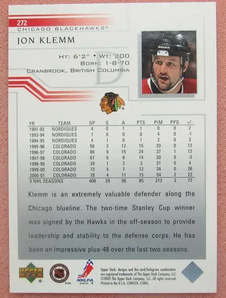 НХЛ Джон Клемм Чикаго Блэкхокс № 272 1