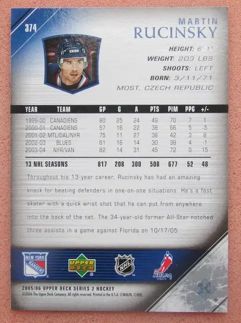 НХЛ Мартин Ручински Нью-Йорк Рейнджерс № 374 1