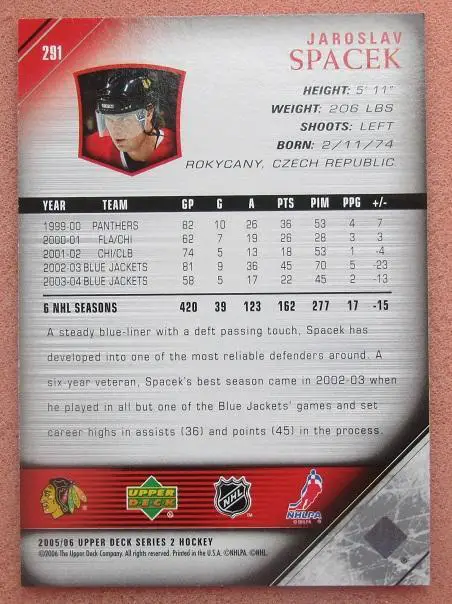 НХЛ Ярослав Шпачек Чикаго Блэкхокс № 291 1