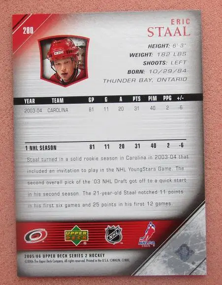НХЛ Эрик Стаал Каролина Харрикейнз № 280 1
