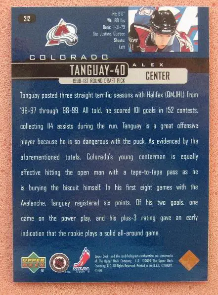 НХЛ Алекс Тангуэй Колорадо Эвеланш № 212 1
