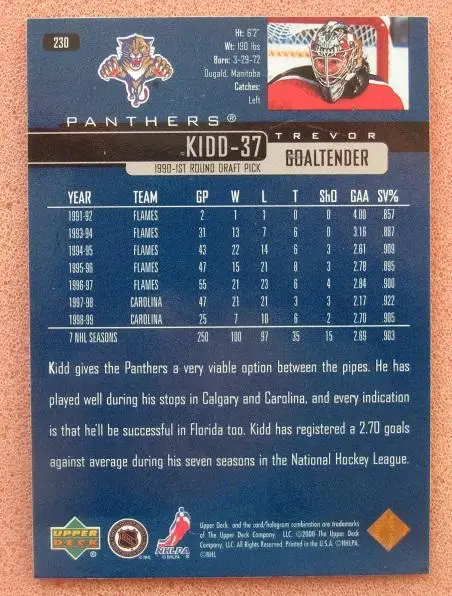 НХЛ Тревор Кидд Флорида Пантерз № 230 1