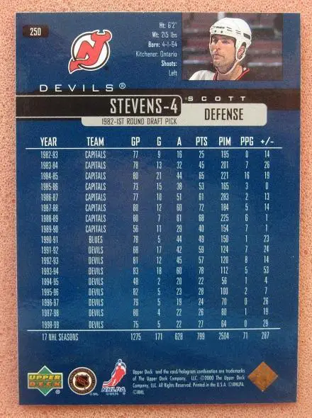 НХЛ Скотт Стивенс Нью-Джерси Дэвилз № 250 1
