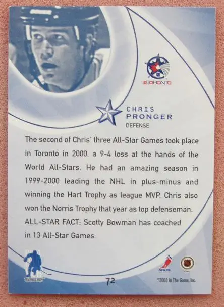 НХЛ Крис Пронгер Сент-Луис Блюз № 72 1