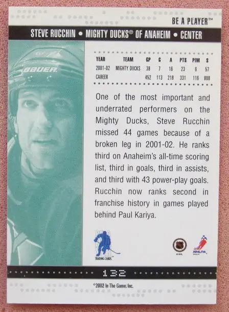 НХЛ Стив Руччин Анахайм Майти Дакс № 132 1