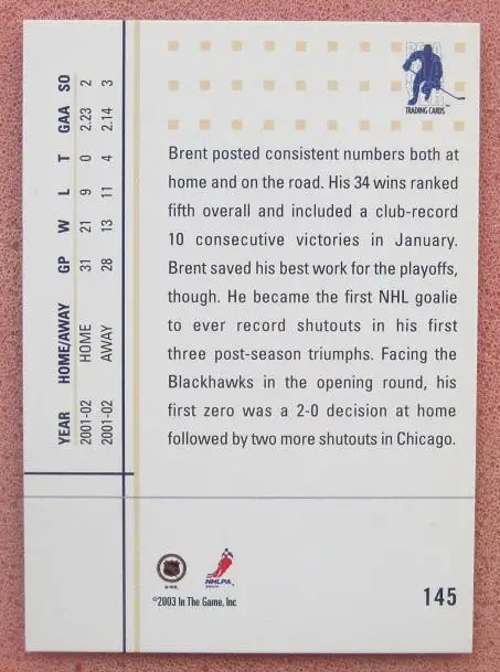 НХЛ Брент Джонсон Сент-Луис Блюз № 145 1