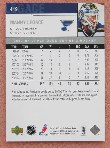 НХЛ Мэнни Легаси Сент-Луис Блюз Химик Воскресенск № 419 1