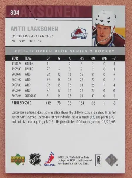 НХЛ Антти Лааксонен Колорадо Эвеланш № 304 1