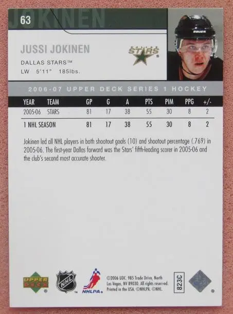 НХЛ Юсси Йокинен Даллас Старз № 63 1