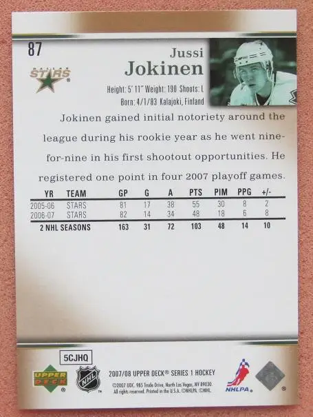 НХЛ Юсси Йокинен Даллас Старз № 87 1