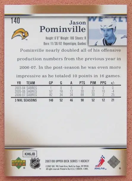 НХЛ Джейсон Поминвилль Баффало Сейбрз № 140 1