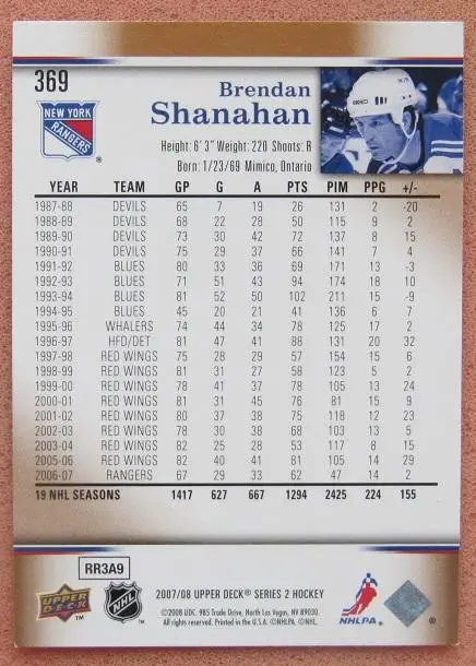НХЛ Брендан Шэнахэн Нью-Йорк Рейнджерс № 369 1