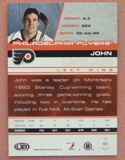 НХЛ Джон Леклер Филадельфия Флайерз № 91 1