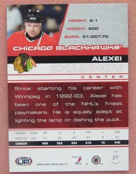 НХЛ Алексей Жамнов Чикаго Блэкхокс Динамо Москва Витязь № 27 1
