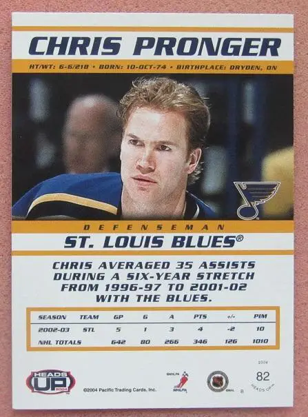 НХЛ Крис Пронгер Сент-Луис Блюз № 82 1