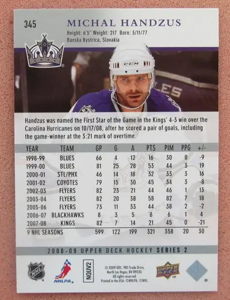 НХЛ Михал Гандзуш Лос-Анжелес Кингз № 345 1