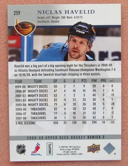 НХЛ Никлас Хавелид Атланта Трэйшерз № 259 1
