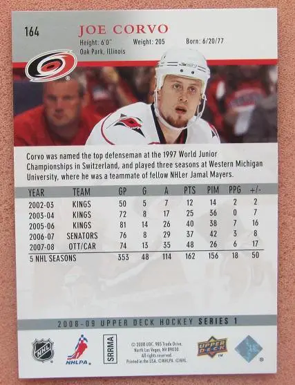 НХЛ Джо Корво Каролина Харрикейнз № 164 1