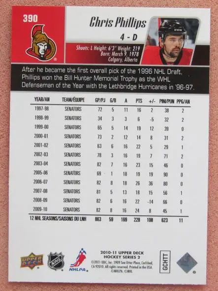 НХЛ Крис Филлипс Оттава Сенаторз № 390 1
