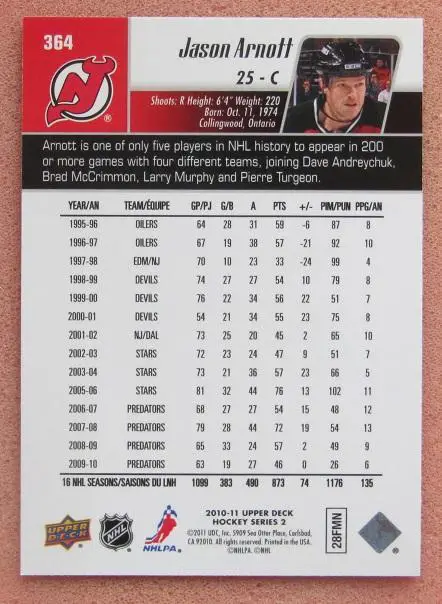 НХЛ Джейсон Арнотт Нью-Джерси Дэвилз № 364 1