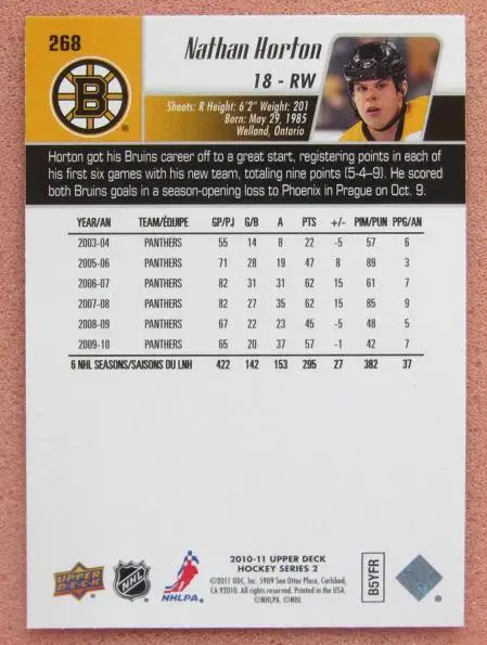 НХЛ Натан Хортон Бостон Брюинз № 268 1