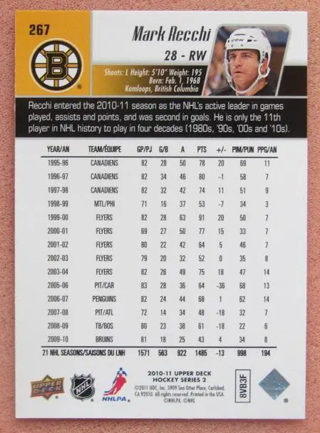 НХЛ Марк Рекки Бостон Брюинз № 267 1