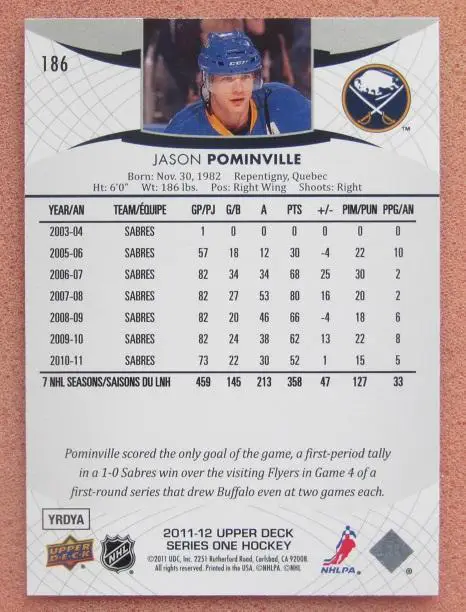 НХЛ Джейсон Поминвилль Баффало Сейбрз № 186 1