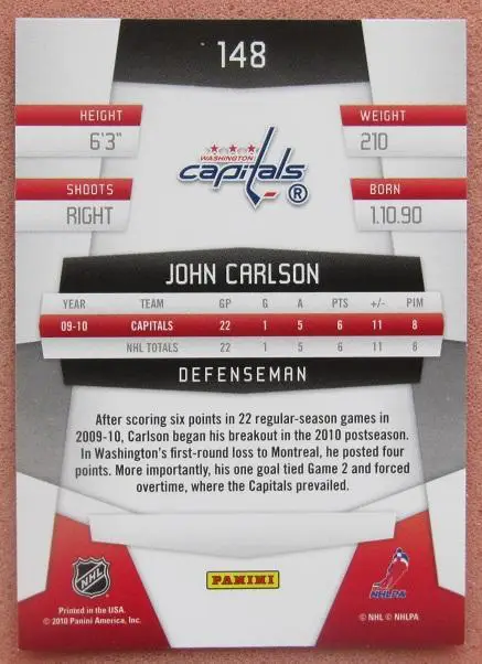 НХЛ Джон Карлсон Вашингтон Кэпиталз № 148 1