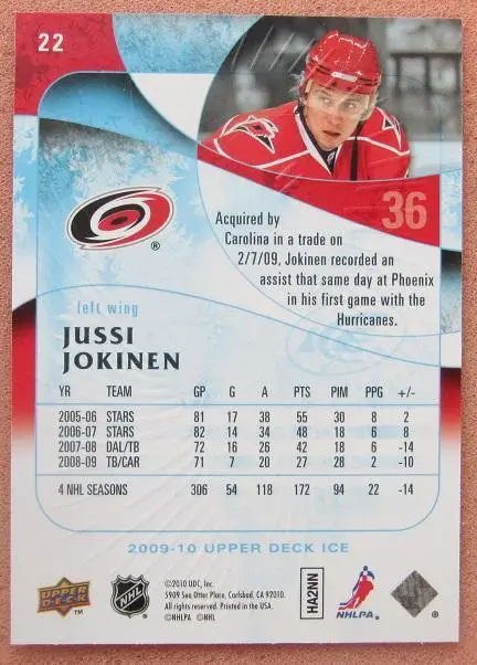 НХЛ Юсси Йокинен Каролина Харрикейнз № 22 1