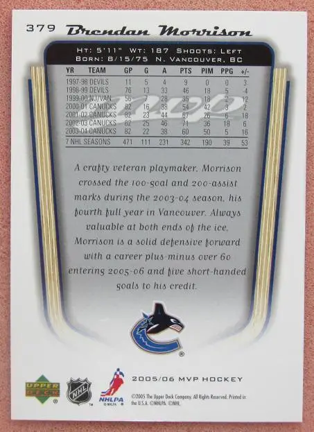 НХЛ Брендон Морриссон Ванкувер Кэнакс № 379 автограф 1