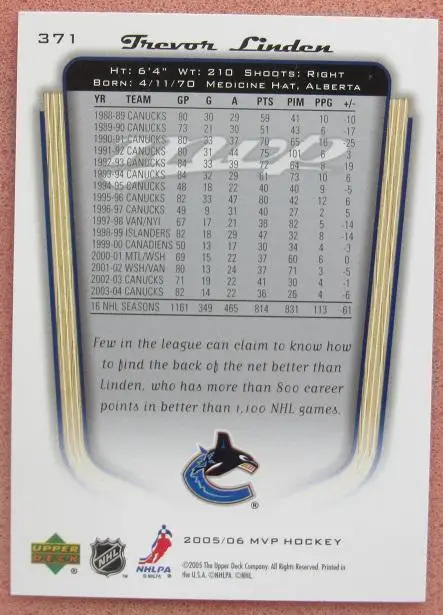 НХЛ Тревор Линден Ванкувер Кэнакс № 371 автограф 1