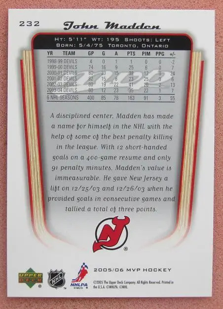 НХЛ Джон Мэдден Нью-Джерси Дэвилз № 232 автограф 1