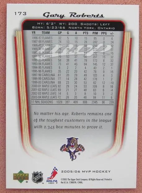НХЛ Гари Робертс Флорида Пантерз № 173 автограф 1