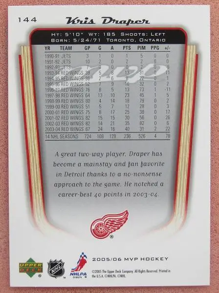 НХЛ Крис Драпер Детройт Ред Уингз № 144 автограф 1