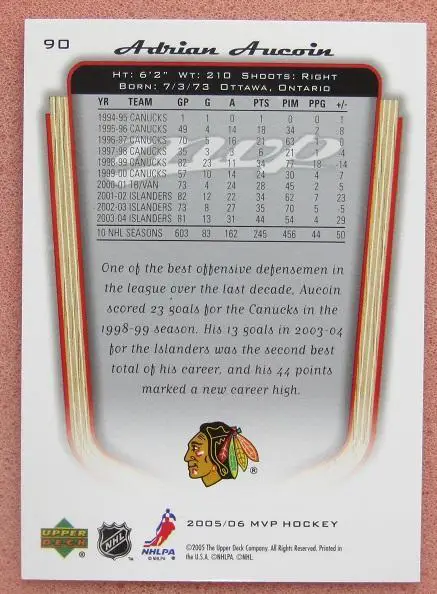 НХЛ Эдриан Окойн Чикаго Блэкхокс № 90 автограф 1