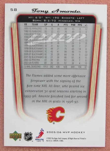 НХЛ Тони Амонте Калгари Флэймз № 58 автограф 1