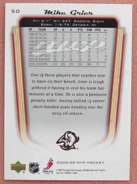 НХЛ Майк Гриер Баффало Сейбрз № 50 автограф 1