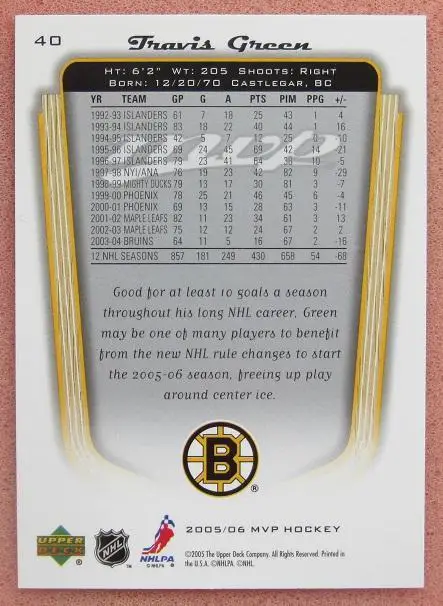 НХЛ Тревис Грин Бостон Брюинз № 40 автограф 1