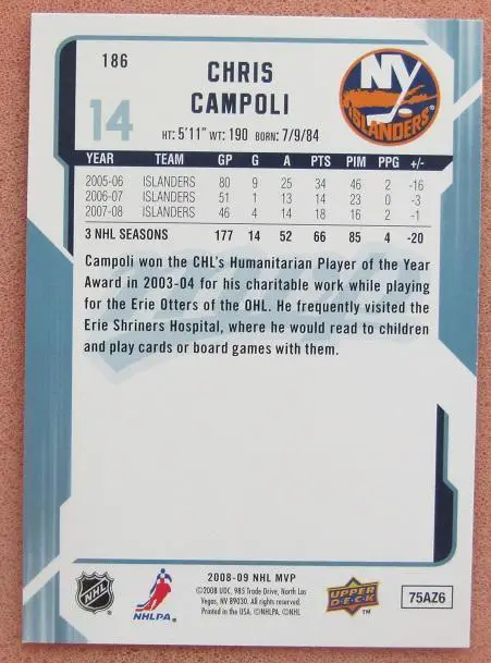 НХЛ Крис Камполи Нью-Йорк Айлендерс № 186 автограф 1