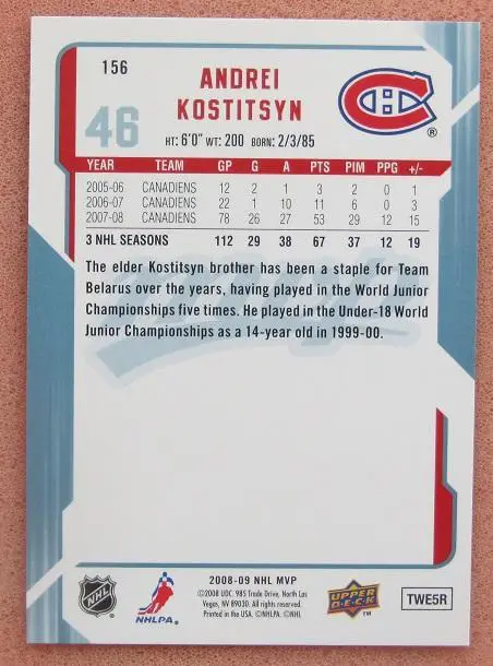 НХЛ Андрей Костицын Монреаль Канадиенс Новополоцк ЦСКА Химик Челябинск Сочи ав 1