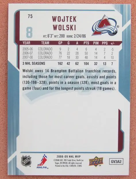 НХЛ Войтек Вольски Колорадо Эвеланш Нижний Новгород Магнитогорск № 75 автограф 1