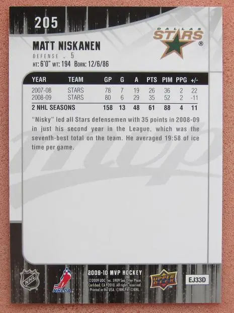 НХЛ Мэтт Нисканен Даллас Старз № 205 автограф 1