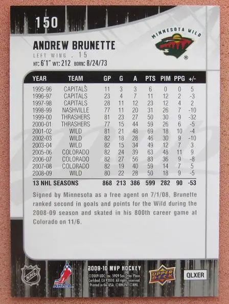 НХЛ Эндрю Брюнетт Миннесота Уайлд № 150 автограф 1
