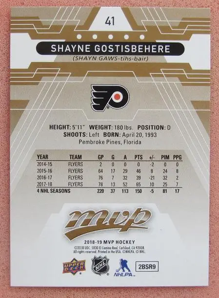 НХЛ Шейн Гостисбеер Филадельфия Флайерз № 41 1