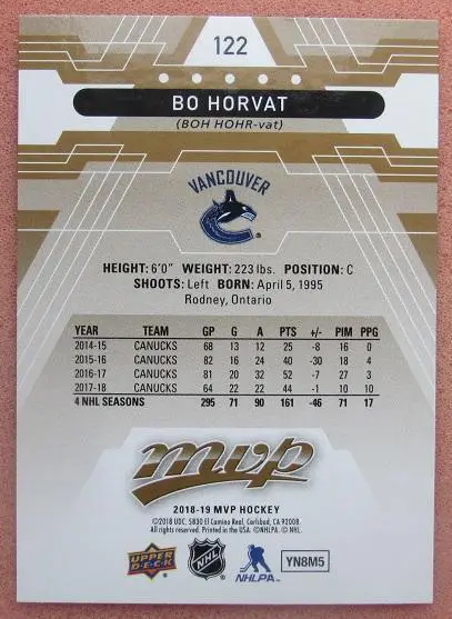 НХЛ Бо Хорват Ванкувер Кэнакс № 122 1