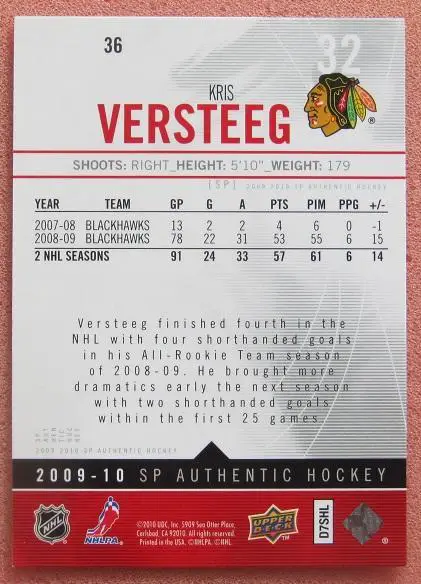 НХЛ Крис Верстиг Чикаго Блэкхокс Авангард Омск № 36 1