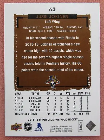 НХЛ Юсси Йокинен Флорида Пантерз № 63 1