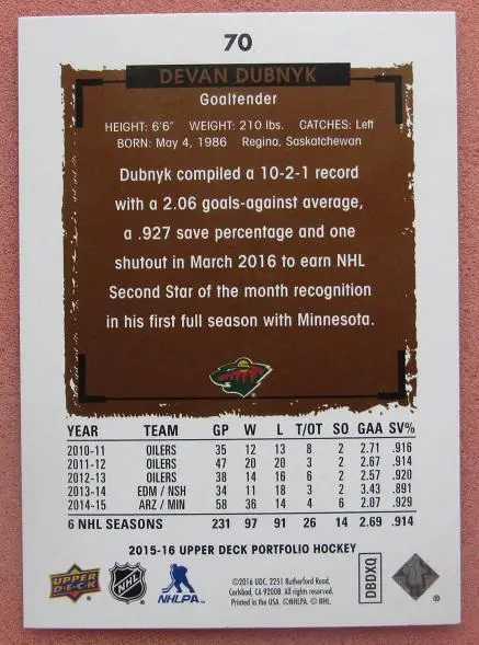 НХЛ Деван Дубник Миннесота Уайлд № 70 1